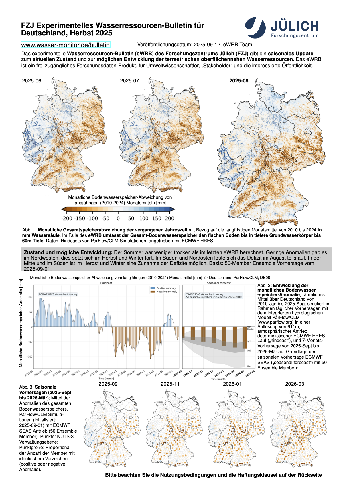 FZJ Experimentelles Wasserressourcen-Bulletin für Deutschland Sommer 2025