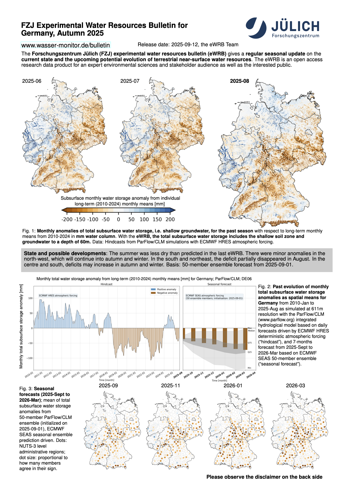 FZJ Experimental Water Resources Bulletin for Germany Autumn 2025
