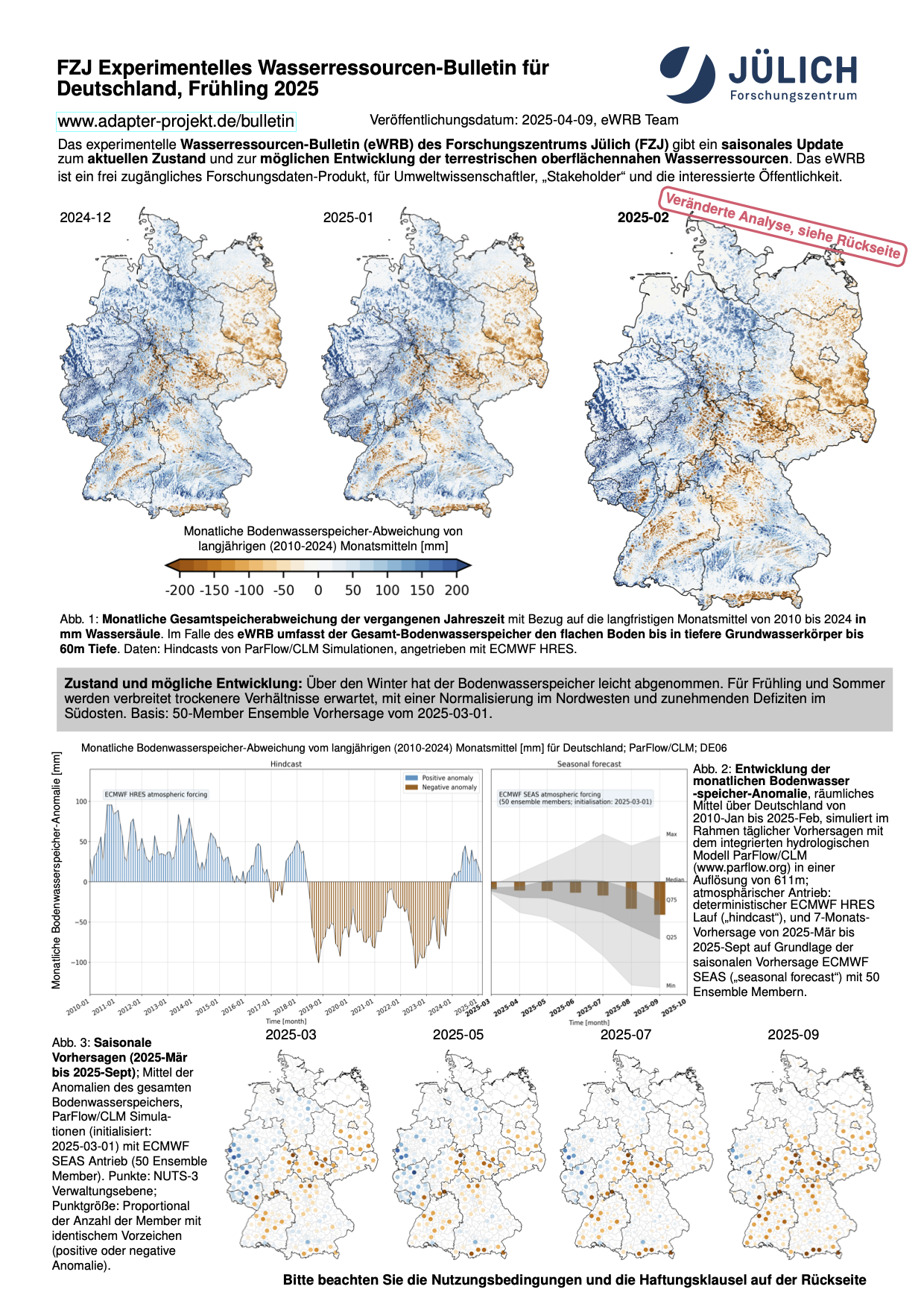 FZJ Experimentelles Wasserressourcen-Bulletin für Deutschland Frühling 2025